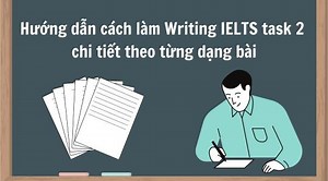 IELTS Writing Task 2: Đầy đủ dạng bài & Cách làm chi tiết