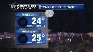 1.4K views · 28 reactions | High pressure at the surface will keep us quiet for today. It'll also keep us quite cool for today & tonight. See how cool this afternoon is looking and where wind chills could be by Tuesday morning. | KY3 Weather | Facebook