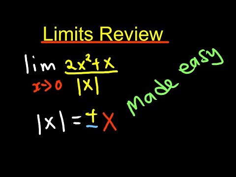 Limit as x approaches zero|Made easy