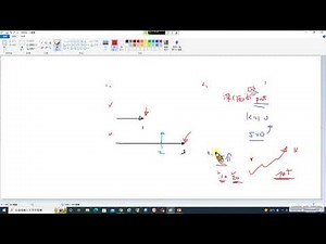 Derivatives 20. Properties of Stock Options: 股票選擇權的價格行為與買賣權平價定理 (recorded on 20220928)