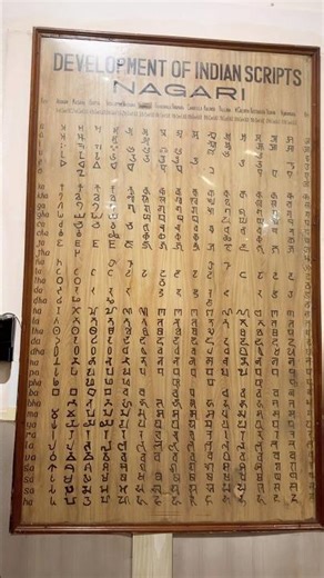 Indian Script Development | ब्राह्मी से देवनागरी तक भारतीय लिपियों का विकास