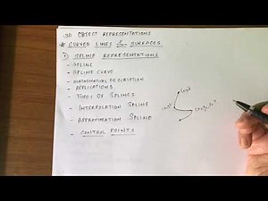 Spline Representations: Curved Lines and Surfaces- 3D Object Representations