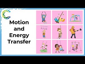 Motion and Energy Transfer