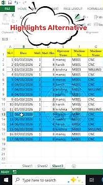 Highlight Alternate Dates in Excel Using ISODD Function | Excel Conditional Formatting Trick #excel