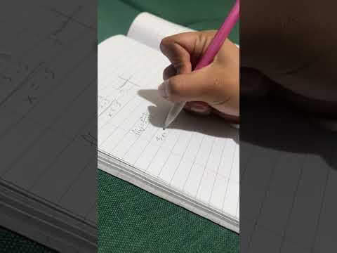 How to determine Vertical Asymptotes of a function, what it means, and how to graph it.
