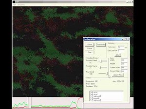 2D Predator Prey simulation