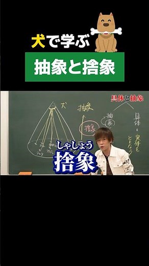 抽象と捨象【現代文重要用語】 #ただよび #勉強 #勉強法 #国語 #現代文 #受験 #大学受験