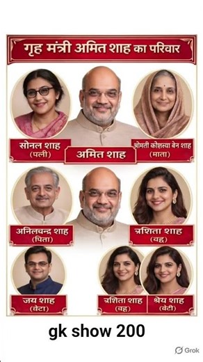Amit Shah Family Tree | #Biography #shorts#ytshorts #trending#ias#gk#actor#family#bjp