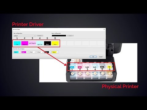 How To Reorder Your Ink Channels With The Set Ink Order Feature
