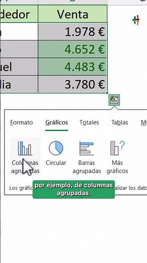Do you know the quick analysis button in Excel?