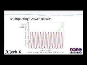 Multipacting With VSim Simulation Software-TWSS2020