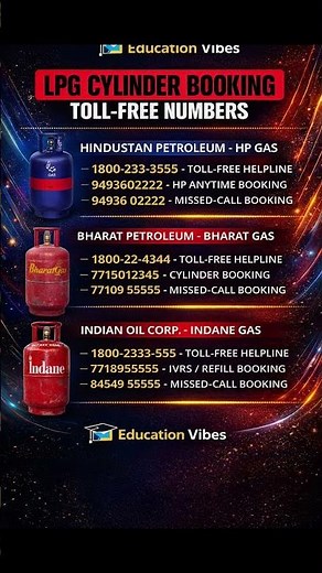 LPG Cylinder Booking Numbers | Toll Free Helpline 2026 #lpgcylinder #indane_gas #hpgasbooking