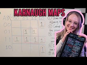 Here's How to Use Karnaugh Maps