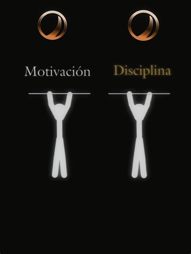 Mastering Discipline in Rocket League Ranked Play