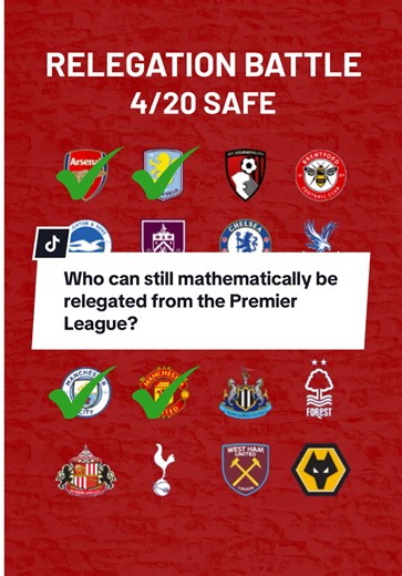Just 4 of the Premier League teams are mathematically guaranteed to be safe from relegation meaning Liverpool can still be relegated and also can still win the Premier League. As of 25th Mar 2026. #footballtiktok #premierleague #prem #epl #relegation