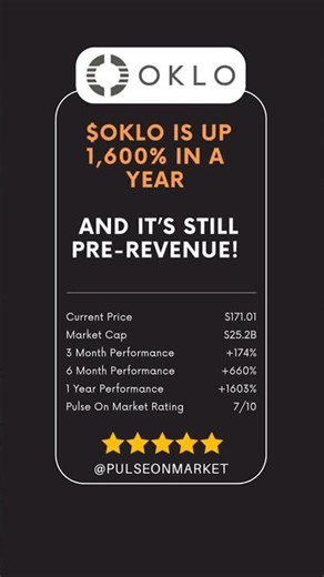 $OKLO | Clean energy. Small reactors. Huge ambition. 🚀