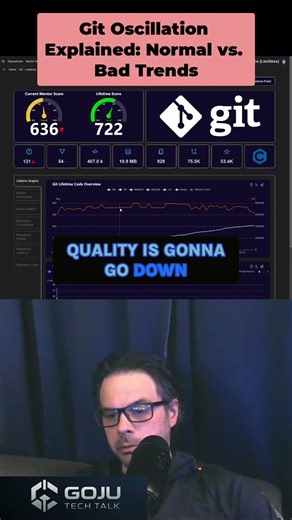 Git Mentor Score Oscillation: Good or Bad? #shorts