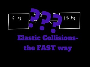 The FASTEST way to solve elastic collision problems!