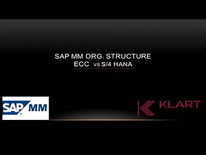 SAP MM Tutorials - 01 | Configure Organization Structure in ECC & HANA