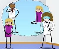 Demonstrating How Repeated Questioning Leads to False Memories