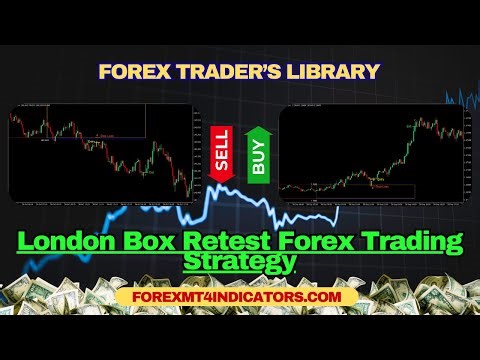 London Box Retest Forex Trading Strategy