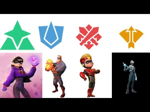 The Incredibles: Dinner Fight!