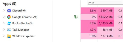 Streaming Observer Memory Usage Spiking After Character Death