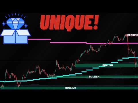 Your Indicator Missed This Move! - Enhance Your Trading Strategy!