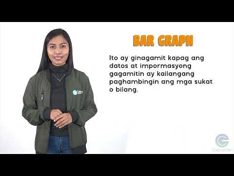 FILIPINO 4: Bar graph, Pie graph, Talahanayan at Tsart