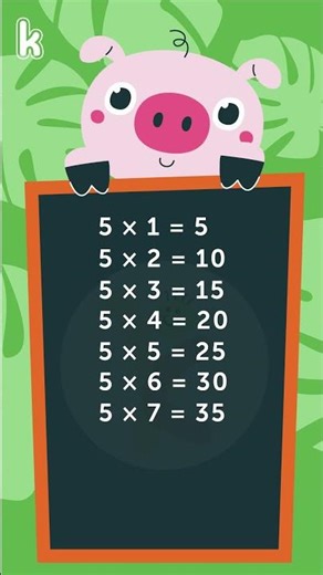 Table of 5 for Kids | 5 Times Table Song | Multiplication for Kids