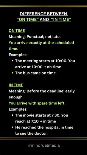 Commonly Confused English Words Explained Simply !! #englishlearning