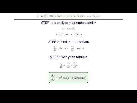 Differentiation Using the Product Rule