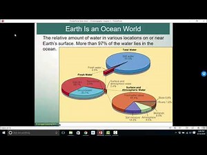 OCE 1001 Lecture; An Ocean World