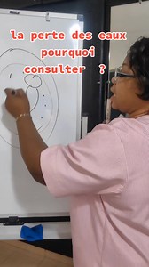 La perte des eaux ...pourquoi consulter ? ? ? #ODLM | OASIS De La Maternité