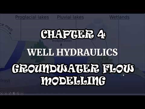 Well Hydraulics & Groundwater Pollution: Complete Lecture