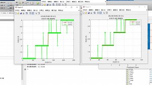 极限学习机（ELM）分类模型（MATLAB程序 报告）