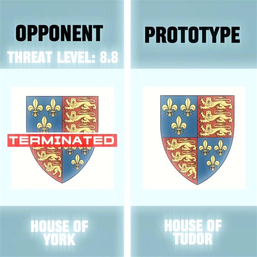 The War of the Roses was not merely a civil war between rival noble houses; it was a brutal purge of the medieval English aristocracy. For over thirty years, England was consumed by dynastic violence between the Houses of Lancaster and York, both branches of the once-mighty Plantagenet dynasty. By the time the contlict ended, the old order had destroyed itself. The Tudors did not simply win the war-they inherited a vacuum of power created by decades of noble self-destruction. When Henry Tudor de