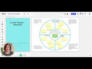 Vitrual Team Purpose workshop