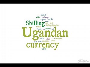 Ugandan Currency - Shilling