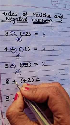 #rules #signs #mathstricks #shortsviral #maths #shorstfeed #viral #smartminds #ytshorts