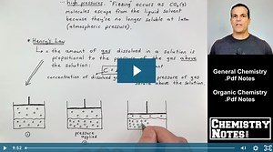 Three Factors Affecting the Solubility of a Solution