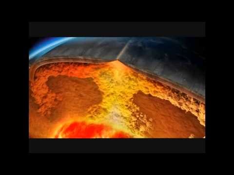 Plate Tectonics - formation of the Himalayas