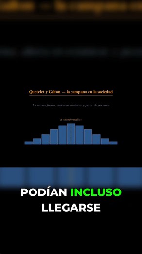 Lo que nadie te dice sobre la Regresión Lineal #analisis #tips