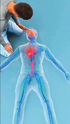 CPR Step by Step | How to Save a Life in an Emergency | #nurselife