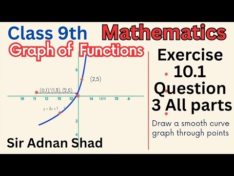 Class 9th | Mathematics | Exercise 10.1 | Graph of Functions | Question 3