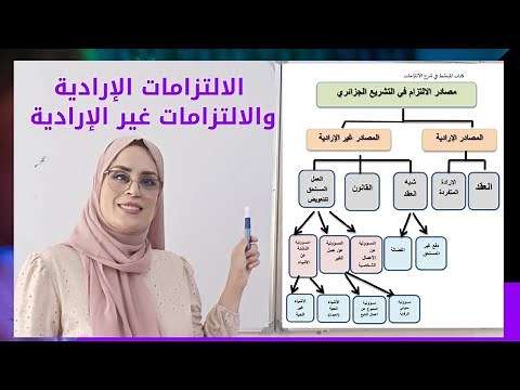 5-القانون المدني| مصادر الالتزام| أنواع الالتزامات| الالتزامات الإرادية والالتزامات غير الإرادية.