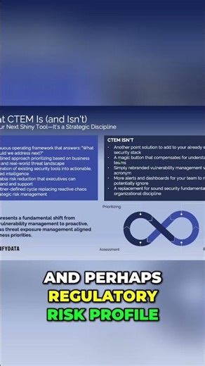 What is CTEM? Beyond Tools, It's Strategic Risk Management!