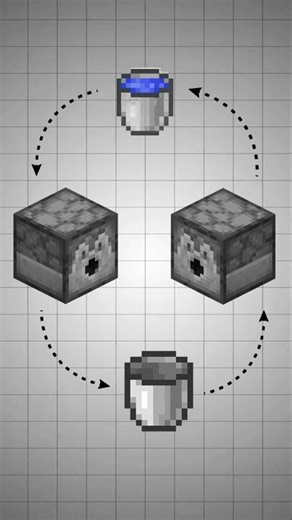 minecraft infinite fuel generator