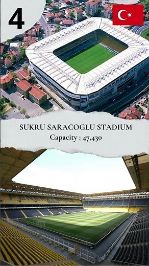 List of the Biggest Stadiums in Turkey 🏟️ #shortvideo #shorts #fifaworldcup