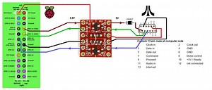 Hacking the Atari 800 Serial Input/Output to a Raspberry Pi Zero W | #piday #raspberrypi @Raspberry_Pi
